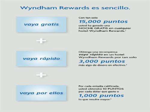Rewards