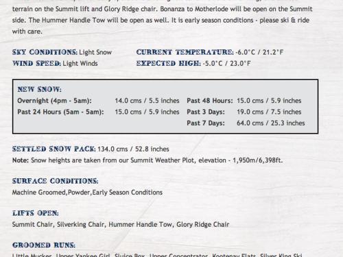 2014 Dec. 24 - Snow Update for Ski Fans.