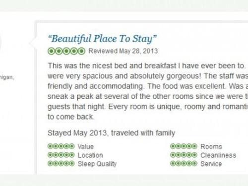 Prairieside Suites wins TripAdvisor